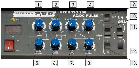 INTER TIG 200 AC/DC PULSE